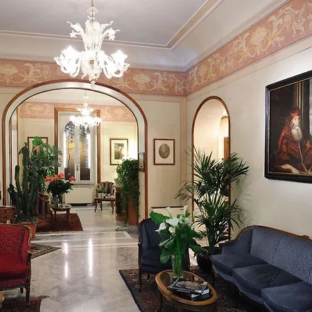 Farnese Rome