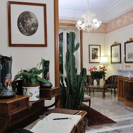 Hotel Farnese Rome